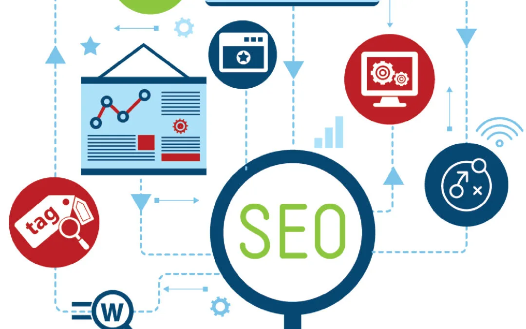 O Que é SEO?