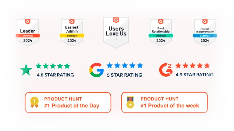 criação de websites