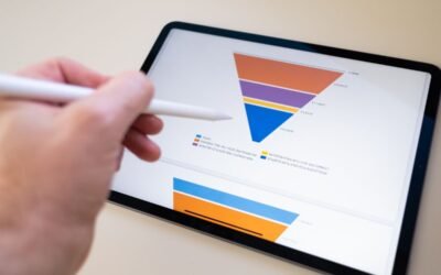 Estrutura de Funil de Vendas Digital: como estruturar etapas que convertem visitantes em clientes